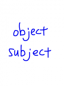 object/subject 似た英単語/似ている英単語　画像