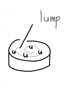 lamp/lump/ramp/rump　似た英単語/似ている英単語　画像