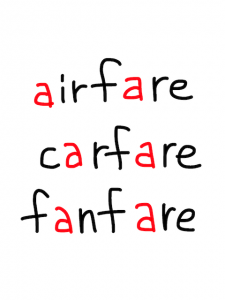 airfare/carfare/fanfare　似た英単語/似ている英単語　画像