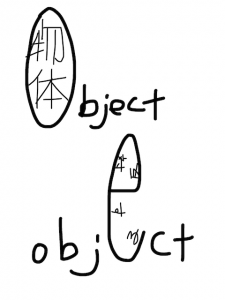 object/objective 似た英単語/似ている英単語　画像