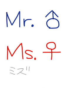 Mr./Ms./Mrs./Miss   似た英単語/似ている英単語　画像