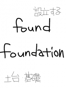 fund/found 似た英単語/似ている英単語　画像