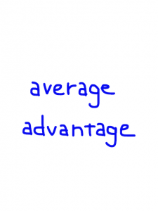 average/advantage   似た英単語/似ている英単語　画像