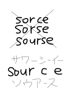 source/resourse　似た英単語/似ている英単語　画像