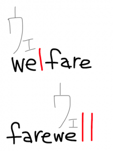 welfare/farewell　似た英単語/似ている英単語　画像