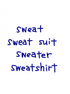 sweat/sweat suit/sweater/sweatshirt   似た英単語/似ている英単語　画像