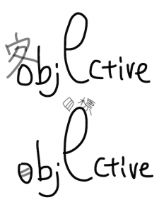 object/objective 似た英単語/似ている英単語　画像