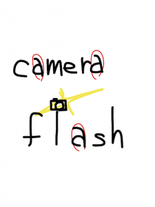 flash/flush 似た英単語/似ている英単語　画像