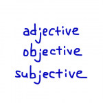 adjective/objective/subjective 似た英単語/似ている英単語　画像