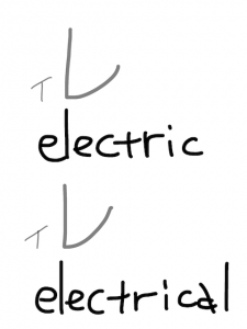 electric/electrical/electricity/electronic　似た英単語/似ている英単語　画像