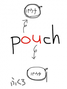 poach/porch/pouch 似た英単語/似ている英単語　画像