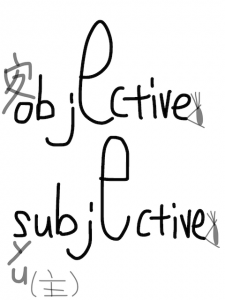 object/objective 似た英単語/似ている英単語　画像