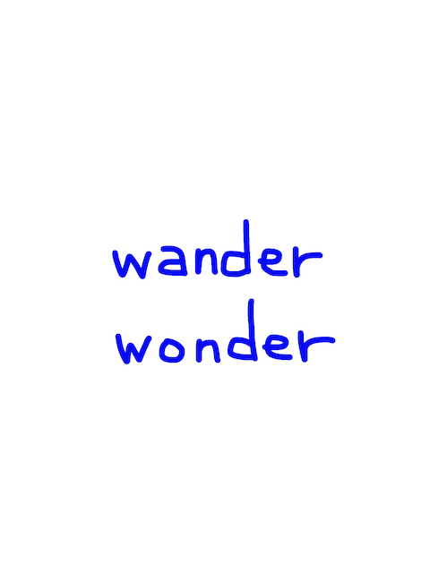 wander/wonder 似た英単語/似ている英単語　画像