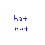 hat/hut 似た英単語/似ている英単語　画像