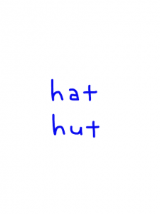 hat/hut   似た英単語/似ている英単語　画像