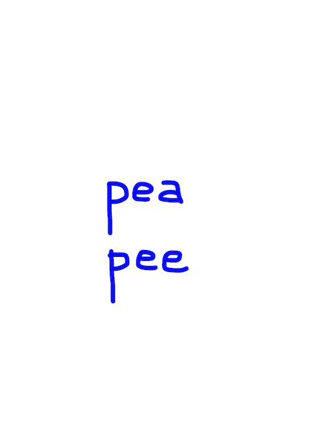 pea/pee 似た英単語/似ている英単語　画像