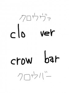 clover/crowbar　似た英単語/似ている英単語　画像