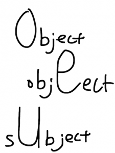 object/subject 似た英単語/似ている英単語　画像