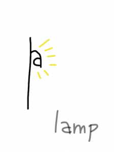 lamp/lump/ramp/rump　似た英単語/似ている英単語　画像