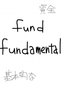 fund/found 似た英単語/似ている英単語　画像