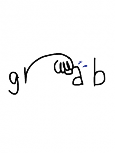 grab/globe/glove/grove 似た英単語/似ている英単語　画像
