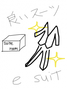 suit/suite   似た英単語/似ている英単語　画像