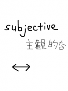 subject/subjective 似た英単語/似ている英単語　画像