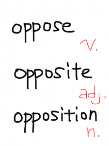 position/opposition/composition　似た英単語/似ている英単語　画像