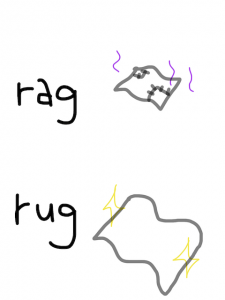 lag/lug/rag/rug　似た英単語/似ている英単語　画像