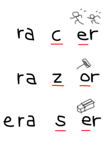 racer/razor/eraser　似た英単語/似ている英単語　画像