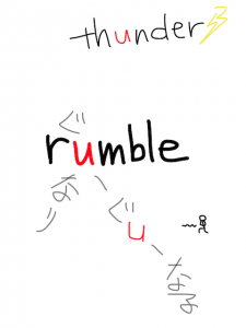 ramble/rumble/scramble　似た英単語/似ている英単語　画像