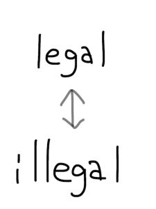 legal/regal　似た英単語/似ている英単語　画像