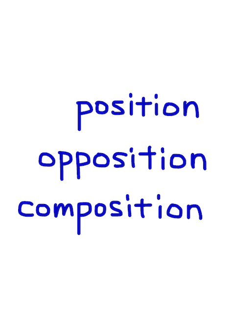 position/opposition/composition　似た英単語/似ている英単語　画像