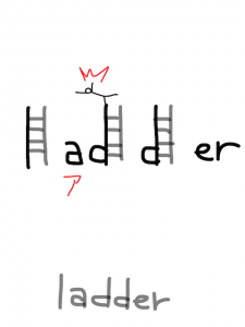 radar/ladder　似た英単語/似ている英単語　画像