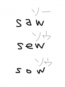 saw/sew/sow　似た英単語/似ている英単語　画像