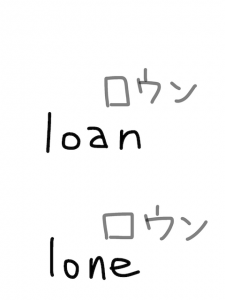 loan/lone　似た英単語/似ている英単語　画像