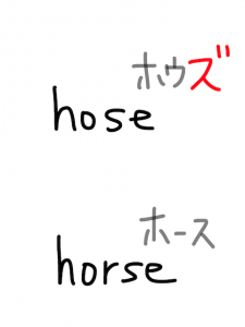 hose/horse　似た英単語/似ている英単語　画像