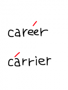 career/carrier　似た英単語/似ている英単語　画像