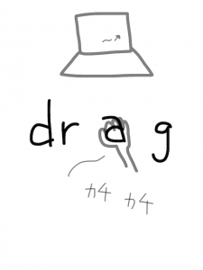 drag/drug　似た英単語/似ている英単語　画像