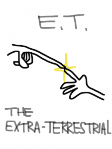 extraterritorial/extraterrestrial　似た英単語/似ている英単語　画像