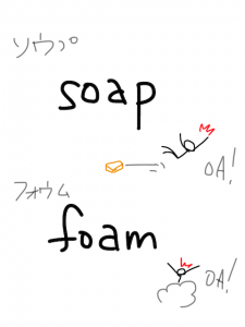 soap/soup　似た英単語/似ている英単語　画像