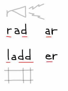 radar/ladder　似た英単語/似ている英単語　画像