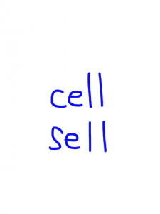 cell/sell　似た英単語/似ている英単語　画像