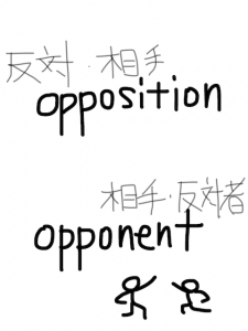 position/opposition/composition　似た英単語/似ている英単語　画像