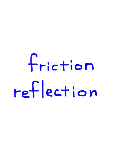 friction/reflection　似た英単語/似ている英単語　画像