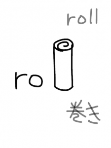 role/roll　似た英単語/似ている英単語　画像