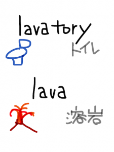 lavatory/laboratory　似た英単語/似ている英単語　画像