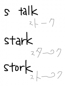 stalk/stark/stork　似た英単語/似ている英単語　画像