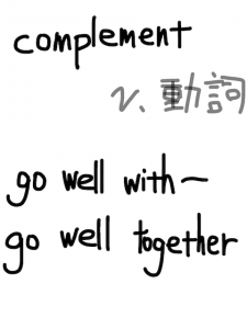 complement/compliment　似た英単語/似ている英単語　画像