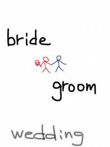 bribe/bride　似た英単語/似ている英単語　画像